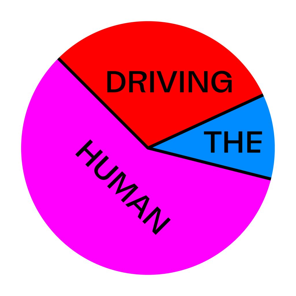 Driving the Human: Call for Proposals