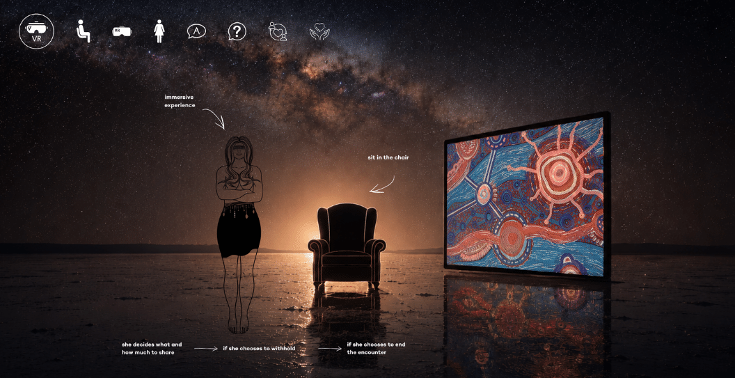 Munimba-ja Blak Creatives Collective: Nothing to Write Home About